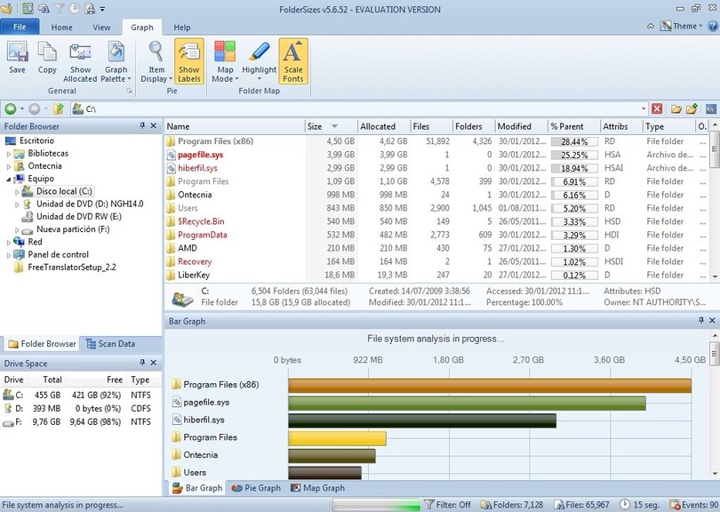 Key Metric FolderSizes